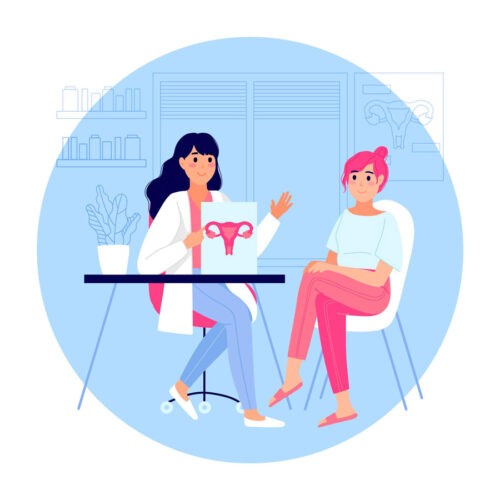 Gynecologist-in-Rome