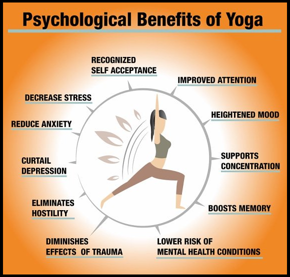 psychological benefits of yoga psychological benefits of yoga