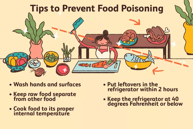 food-poisoning-vs-stomach-flu-5213068_final-22353977e64d43cbbf3be77f2236120b food-poisoning-vs-stomach-flu-5213068_final-22353977e64d43cbbf3be77f2236120b