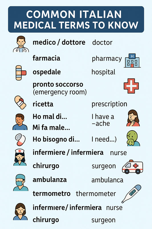 common-italian-medical-terms